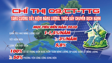  Tăng cường tiết kiệm năng lượng, thúc đẩy chuyển dịch xanh