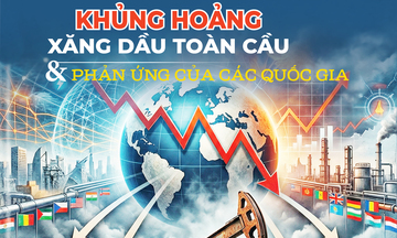 Infographic|Các quốc gia phản ứng trước khủng hoảng xăng dầu toàn cầu