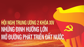 Infographic | Hội nghị Trung ương 2 khóa XIV: Những định hướng lớn