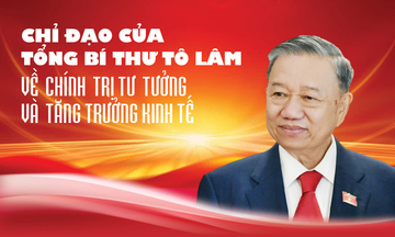 Chỉ đạo của Tổng Bí thư Tô Lâm về chính trị, tư tưởng và tăng trưởng kinh tế 