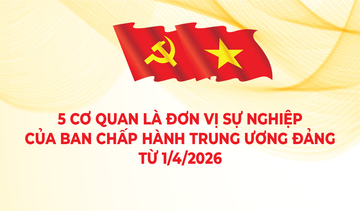 5 cơ quan là đơn vị sự nghiệp của Ban Chấp hành Trung ương Đảng 