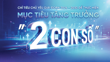 Infographic | Chỉ tiêu chủ yếu giai đoạn 2026 - 2030 để thực hiện mục tiêu tăng trưởng '2 con số'