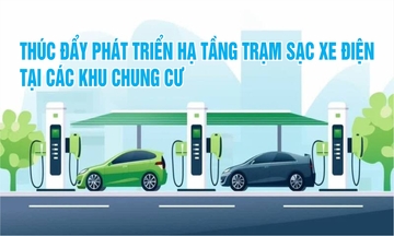 Thúc đẩy phát triển hạ tầng trạm sạc xe điện tại các khu chung cư