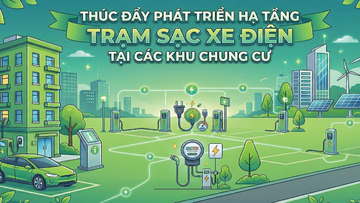 Infographic | Thúc đẩy phát triển hạ tầng trạm sạc xe điện chung cư