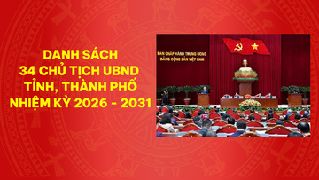 Infographic | Danh sách Chủ tịch UBND 34 tỉnh, thành phố nhiệm kỳ 2026-2031