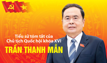 Infographic | Tiểu sử tóm tắt của Chủ tịch Quốc hội khóa XVI