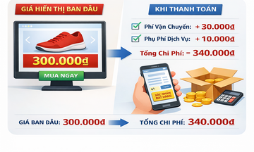 Người tiêu dùng cần nhận diện 'chi phí ẩn' trong thương mại điện tử 