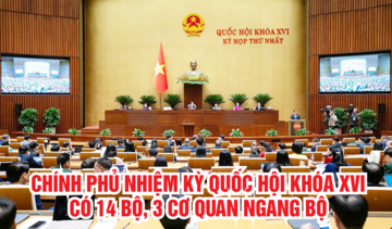 Infographic | Chính phủ nhiệm kỳ Quốc hội khóa XVI có 14 bộ, 3 cơ quan ngang bộ