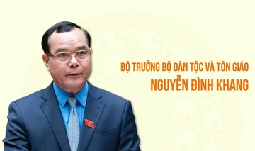 Tiểu sử Bộ trưởng Bộ Dân tộc và Tôn giáo Nguyễn Đình Khang