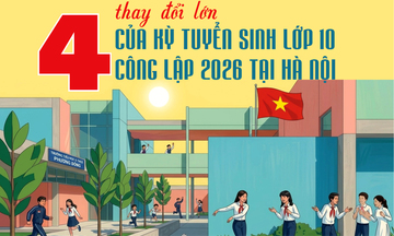 Bốn thay đổi lớn của kỳ tuyển sinh lớp 10 công lập năm 2026 tại Hà Nội