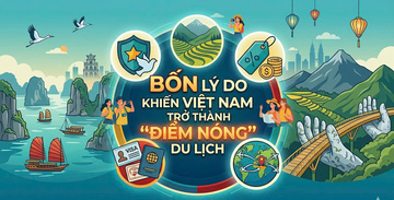 Infographic | Bốn lý do khiến Việt Nam trở thành 'điểm hút' du lịch