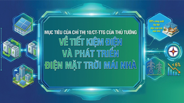 Infographic | Chỉ thị về tiết kiệm điện và phát triển điện mặt trời