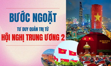Bước ngoặt tư duy quản trị từ Hội nghị Trung ương 2