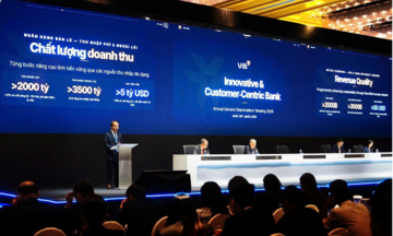 VIB đặt mục tiêu lợi nhuận 11.550 tỷ đồng, chia cổ tức gần 19%