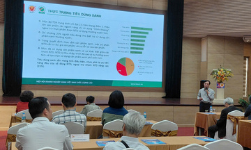 Tiêu dùng xanh lên ngôi, doanh nghiệp đứng trước yêu cầu chuyển đổi