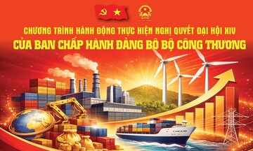 Infographic | Đảng ủy Bộ Công Thương ban hành chương trình hành động thực hiện Nghị quyết Đại hội XIV