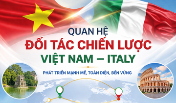Quan hệ Đối tác chiến lược Việt Nam - Italy ngày càng đi vào chiều sâu, hiệu quả