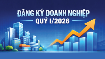 Infographic | Hoạt động đăng ký doanh nghiệp quý 1/2026