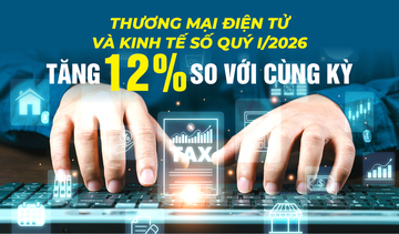 Infographic | Thu thuế  thương mại điện tử và kinh tế số quý I/2026 đạt 85.600 tỷ đồng