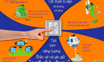 Giải pháp tiết kiệm điện hiệu quả cho gia đình mùa nắng nóng