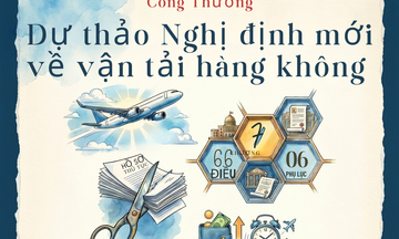 Dự thảo nghị định mới về vận tải hàng không