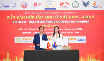 Mở rộng xúc tiến thương mại và đầu tư số quy mô toàn cầu