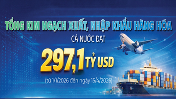 Infographic | Tổng kim ngạch xuất, nhập khẩu hàng hóa cả nước đến ngày 15/4