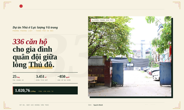 Infographic | Bộ Quốc phòng công bố dự án nhà ở  xã hội tại Hà Nội