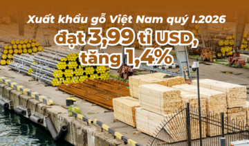Infographic | Xuất khẩu gỗ Việt Nam quý I.2026 đạt 3,99 tỷ USD