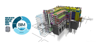 Kiến trúc Việt Nam cần tập trung ba trụ cột để phát triển