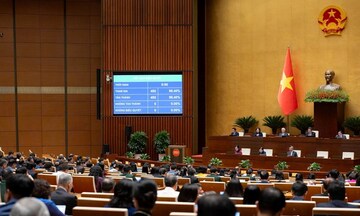 Quản lý, sử dụng chặt chẽ số tăng thu ngân sách nhà nước