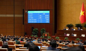 Năm 2027, Quốc hội giám sát việc quản lý, sử dụng tài sản công sau sắp xếp