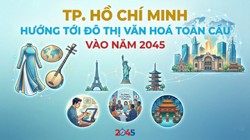 Infographic | TP. Hồ Chí Minh hướng tới đô thị văn hóa toàn cầu vào năm 2045