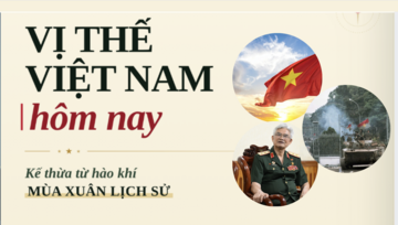 Vị thế Việt Nam hôm nay kế thừa từ hào khí mùa Xuân lịch sử 