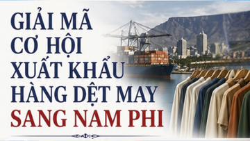 Infographic | Giải mã cơ hội xuất khẩu hàng dệt may sang Nam Phi