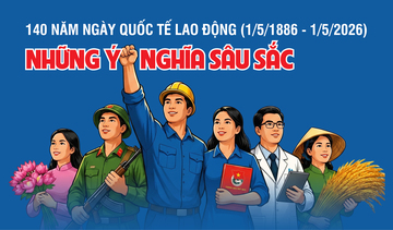 Infographic | Những ý nghĩa sâu sắc của Ngày Quốc tế Lao động