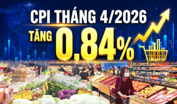 Infographic | CPI tháng 4/2026 tăng 0,84%