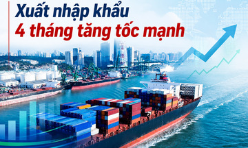 Infographic | Xuất nhập khẩu 4 tháng tăng tốc mạnh