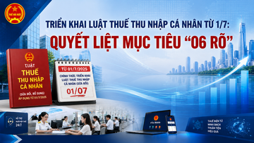 Triển khai luật thuế thu nhập cá nhân từ 1/7: Quyết liệt mục tiêu “06 rõ”