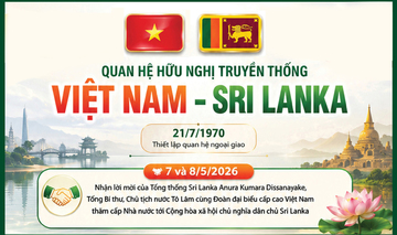 Infographic | Quan hệ hữu nghị truyền thống Việt Nam - Sri Lanka
