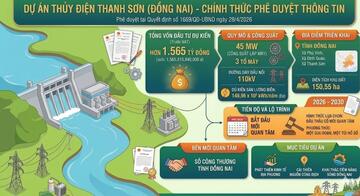 Đồng Nai phê duyệt thông tin dự án Thủy điện Thanh Sơn hơn 1.565 tỷ đồng