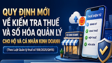 Infographic | Quy định mới về kiểm tra thuế cho hộ và cá nhân kinh doanh