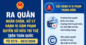 Ra quân ngăn chặn, xử lý hành vi xâm phạm quyền sở hữu trí tuệ 