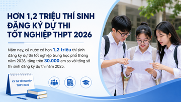 Infographic | Hơn 1,2 triệu thí sinh đăng ký dự thi tốt nghiệp THPT năm 2026