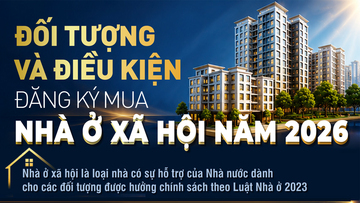 Infographic | Đối tượng và điều kiện đăng ký mua nhà ở xã hội năm 2026