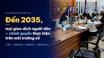 Infographic | Đến 2035, mọi giao dịch người dân - chính quyền thực hiện trên môi trường số