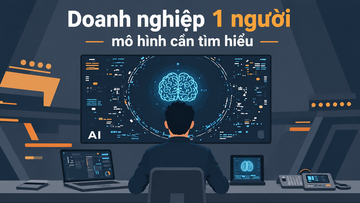 Infographic |  'Doanh nghiệp một người' - mô hình cần tìm hiểu