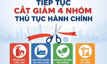 Infographic| Tiếp tục cắt giảm 4 nhóm thủ tục hành chính