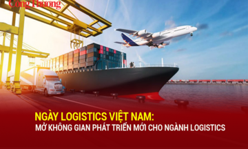  Ngày Logistics Việt Nam: Mở không gian phát triển mới cho ngành logistics