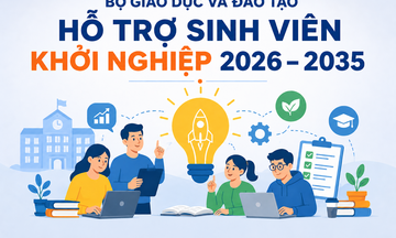 Bộ Giáo dục và Đào tạo hỗ trợ sinh viên khởi nghiệp giai đoạn 2026 - 2035
